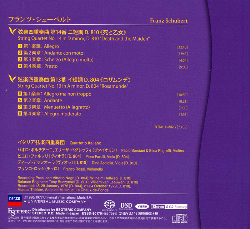String Quartetts